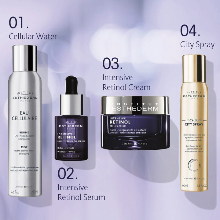 Intensive Retinol Serum