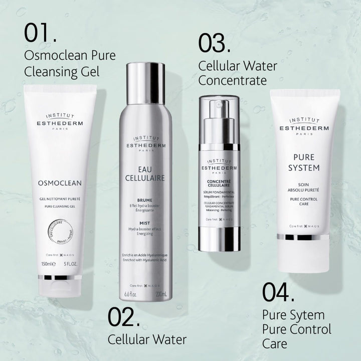 Pure System Pure Control Care