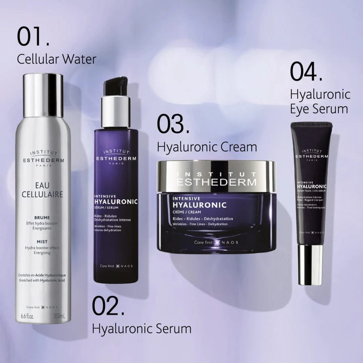 Intensive Hyaluronic Cream